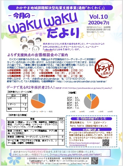 wakuwakuだより　Vol.10