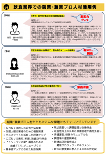 飲食業向け「ビジネス課題解決セミナー」チラシ（裏）